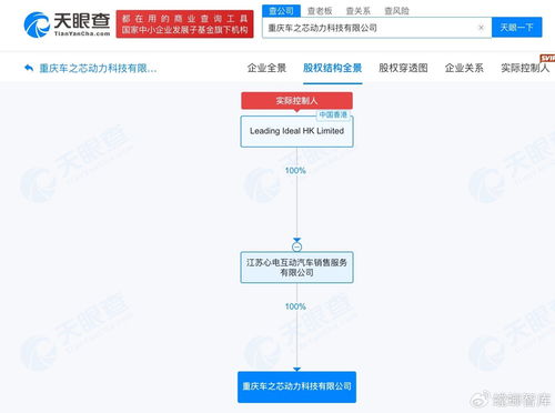 理想汽車(chē)旗下動(dòng)力科技公司擬注銷(xiāo) 技術(shù)咨詢(xún)業(yè)務(wù)的戰(zhàn)略調(diào)整
