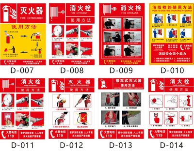 實(shí)驗(yàn)室安全標(biāo)識(shí)大全與SICOLAB消防器材指南